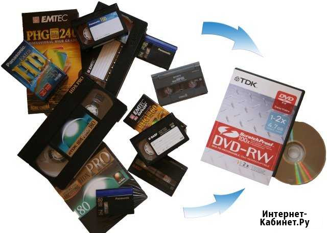 Перезапись видео и аудиокассет на CD, DVD-диски Павлово - изображение 1