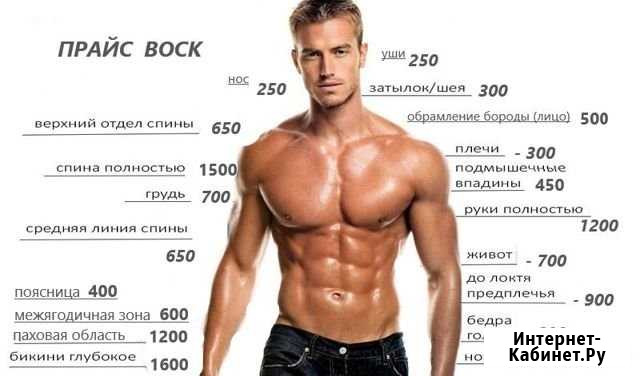 Женская и мужская депиляция Ставрополь - изображение 1