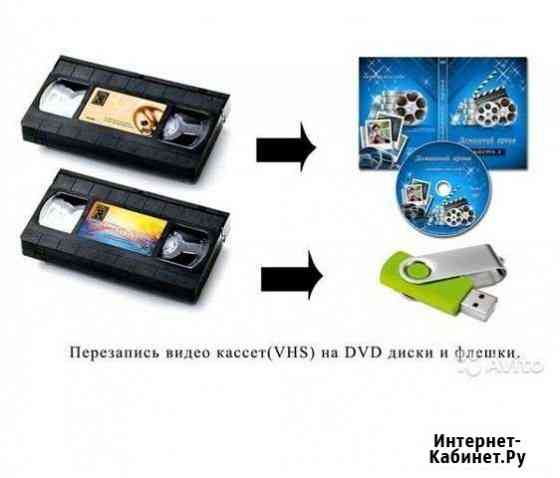 Оцифровка VHS на DVD Сызрань