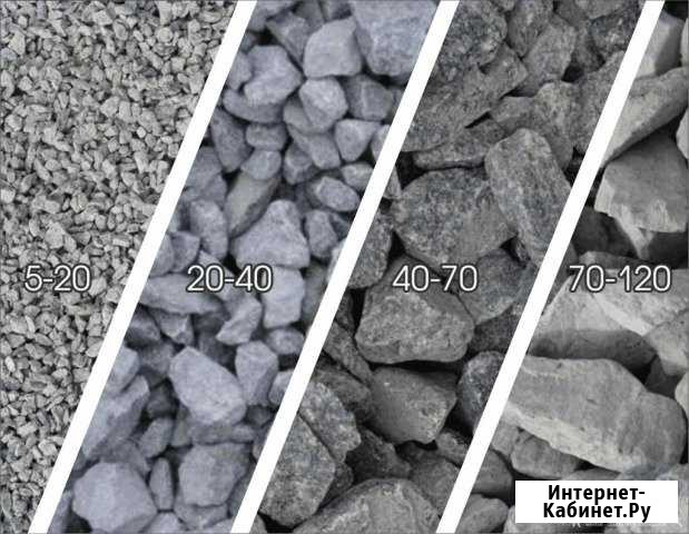Щебень любой фракций Тюмень - изображение 1
