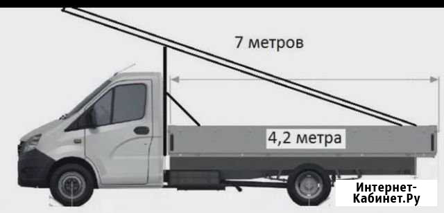 Грузоперевозки Газель 6метров +4.2борт открытая Нижний Новгород - изображение 1
