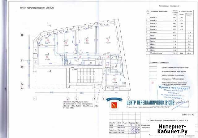 Согласование перепланировок в спб и ло Санкт-Петербург - изображение 1