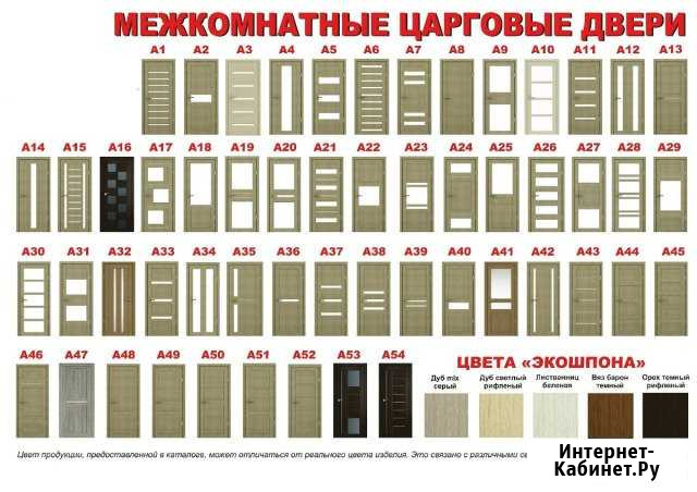 Двери межкомнатные Набережные Челны - изображение 1