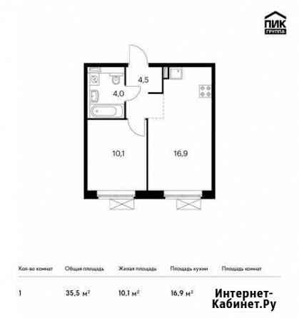 1-комнатная квартира, 35.5 м², 11/17 эт. на продажу в Котельниках Котельники