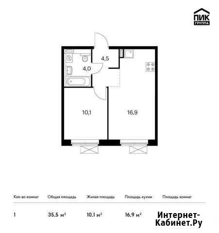 1-комнатная квартира, 35.5 м², 11/17 эт. на продажу в Котельниках Котельники - изображение 1
