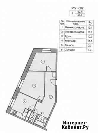 2-комнатная квартира, 53.4 м², 1/6 эт. на продажу в Красногорске Московской области Красногорск