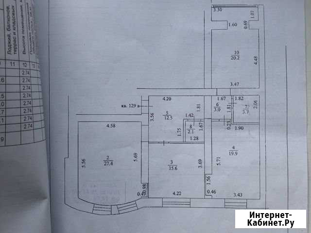 3-комнатная квартира, 105 м², 14/14 эт. на продажу в Уфе Уфа - изображение 1