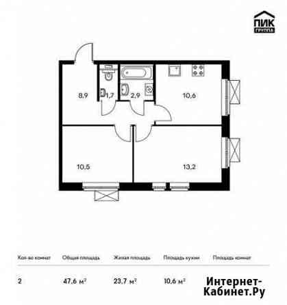 2-комнатная квартира, 47.6 м², 22/24 эт. на продажу в Видном Видное