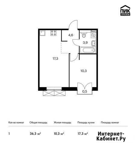 1-комнатная квартира, 36.3 м², 9/9 эт. на продажу в Московском Московской области Московский - изображение 1