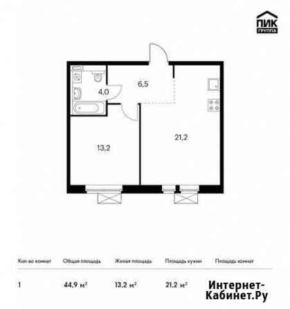 1-комнатная квартира, 44.9 м², 7/17 эт. на продажу в Котельниках Котельники