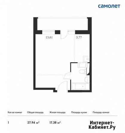 Квартира-студия, 27.9 м², 4/14 эт. на продажу в Москве Москва