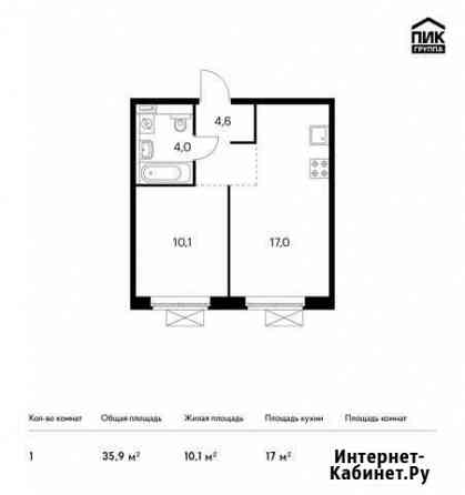 1-комнатная квартира, 35.9 м², 10/25 эт. на продажу в Котельниках Котельники