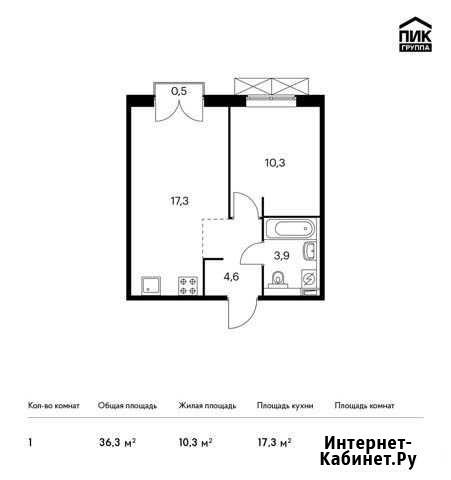 1-комнатная квартира, 36.3 м², 5/9 эт. на продажу в Московском Московской области Московский - изображение 1