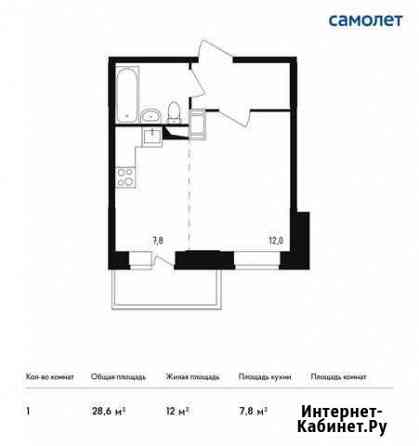 Квартира-студия, 28.6 м², 13/17 эт. на продажу в Красногорске Московской области Красногорск