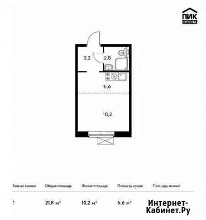 Квартира-студия, 21.8 м², 5/25 эт. на продажу в Люберцах Люберцы