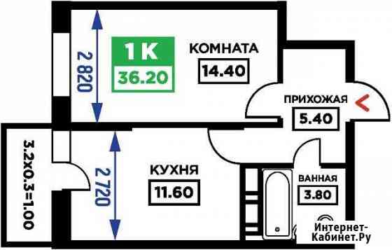 1-комнатная квартира, 36.2 м², 2/19 эт. на продажу в Краснодаре Краснодар