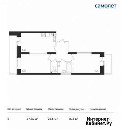 2-комнатная квартира, 57.4 м², 13/17 эт. на продажу в Люберцах Люберцы