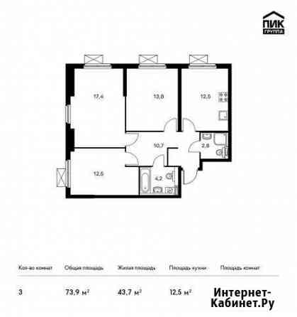 3-комнатная квартира, 73.9 м², 2/33 эт. на продажу в Москве Москва