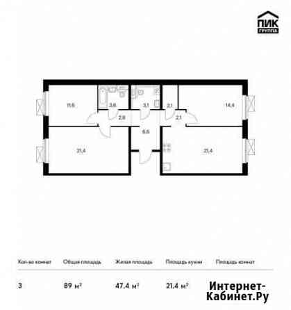 3-комнатная квартира, 89 м², 10/25 эт. на продажу в Котельниках Котельники