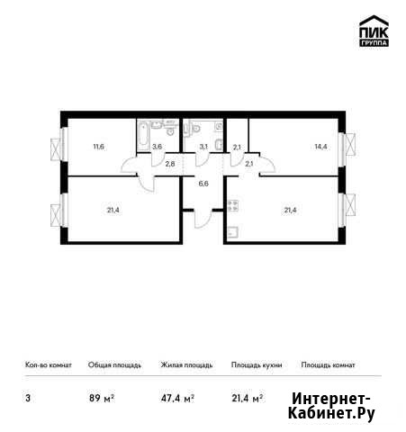 3-комнатная квартира, 89 м², 10/25 эт. на продажу в Котельниках Котельники - изображение 1