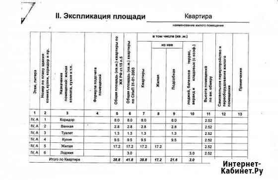 1-комнатная квартира, 41.8 м², 4/10 эт. на продажу в Набережных Челнах Набережные Челны