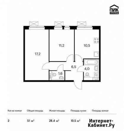 2-комнатная квартира, 51 м², 14/25 эт. на продажу в Люберцах Люберцы