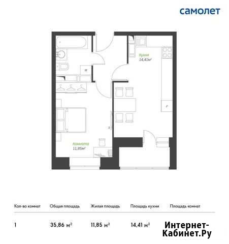 1-комнатная квартира, 35.9 м², 17/17 эт. на продажу в Видном Видное - изображение 1