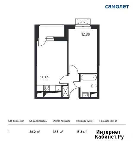 1-комнатная квартира, 36.2 м², 31/32 эт. на продажу в Одинцово Одинцово - изображение 1