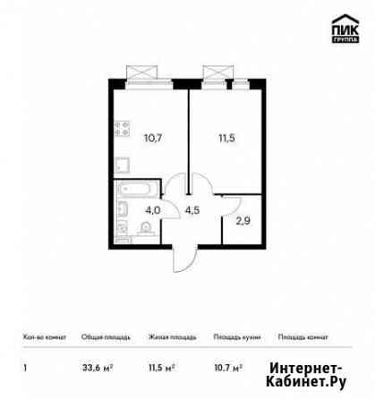 1-комнатная квартира, 33.6 м², 8/22 эт. на продажу в Люберцах Люберцы