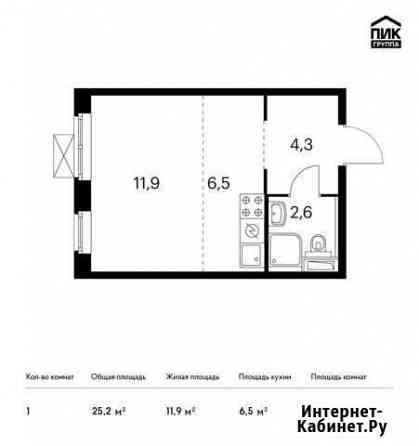 1-комнатная квартира, 25.2 м², 5/11 эт. на продажу в Балашихе Балашиха
