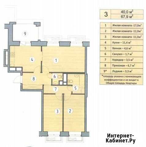 3-комнатная квартира, 70 м², 2/8 эт. на продажу в Видном Видное - изображение 1