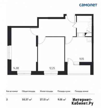 2-комнатная квартира, 50.4 м², 15/17 эт. на продажу в Видном Видное