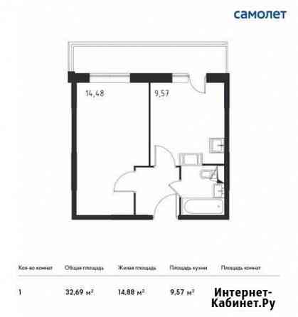 1-комнатная квартира, 32.7 м², 11/17 эт. на продажу в Видном Видное