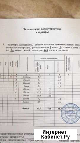 3-комнатная квартира, 61.7 м², 5/5 эт. на продажу в Керче Керчь - изображение 1