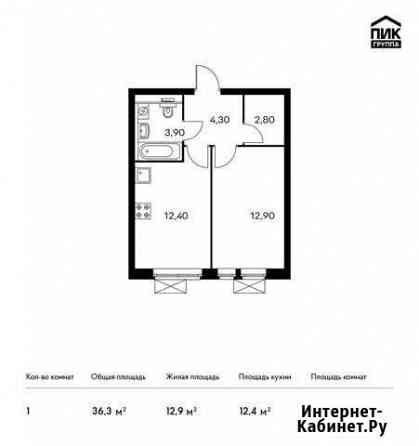 1-комнатная квартира, 36.3 м², 32/33 эт. на продажу в Котельниках Котельники