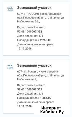 Участок ИЖС 13 сот. на продажу в Перевозе Перевоз - изображение 1