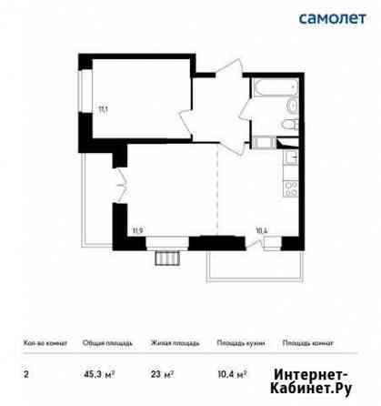 2-комнатная квартира, 45.3 м², 15/17 эт. на продажу в Красногорске Московской области Красногорск