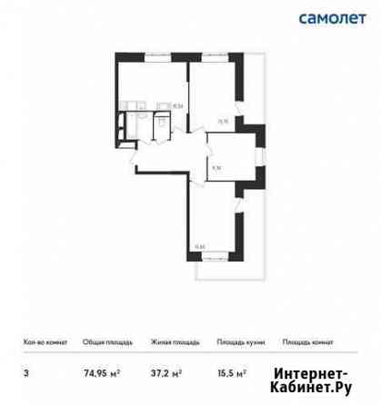 3-комнатная квартира, 75 м², 2/17 эт. на продажу в Люберцах Люберцы