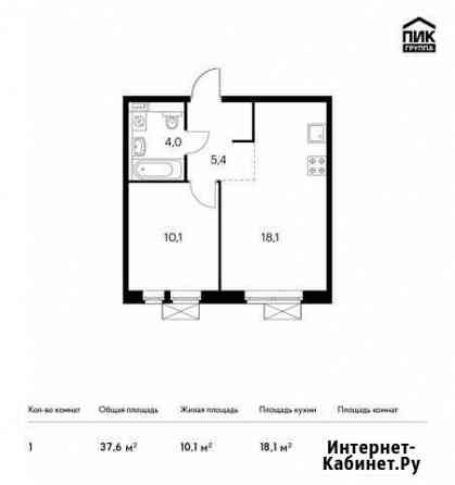 1-комнатная квартира, 37.6 м², 23/25 эт. на продажу в Котельниках Котельники