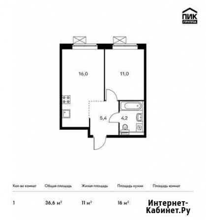 1-комнатная квартира, 36.6 м², 10/22 эт. на продажу в Мытищах Мытищи