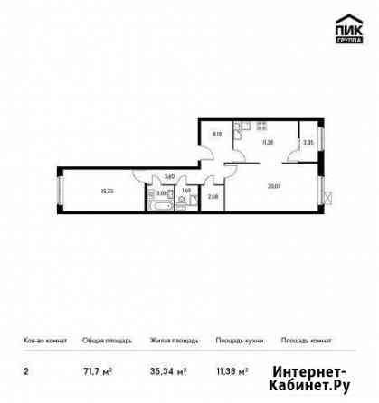 2-комнатная квартира, 71.7 м², 13/25 эт. на продажу в Люберцах Люберцы