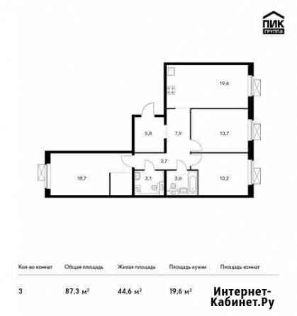 3-комнатная квартира, 87.3 м², 4/16 эт. на продажу в Видном Видное