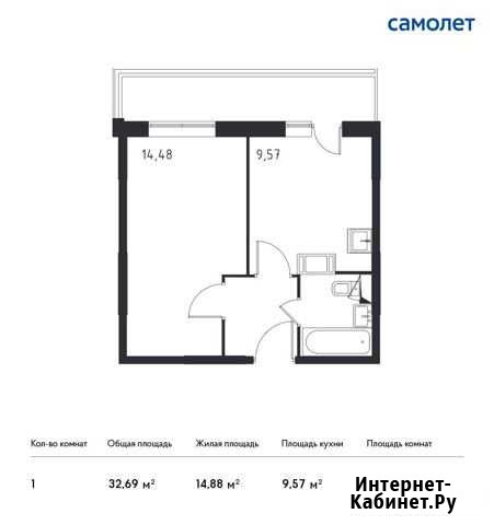 1-комнатная квартира, 32.7 м², 17/17 эт. на продажу в Видном Видное - изображение 1