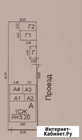 Участок ИЖС 5 сот. на продажу в Нальчике Нальчик - изображение 1