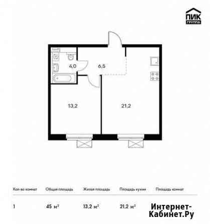 1-комнатная квартира, 45 м², 10/14 эт. на продажу в Люберцах Люберцы