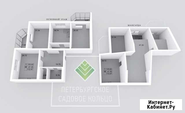 3-комнатная квартира, 173.7 м², 4/4 эт. на продажу в Сестрорецке Сестрорецк - изображение 1