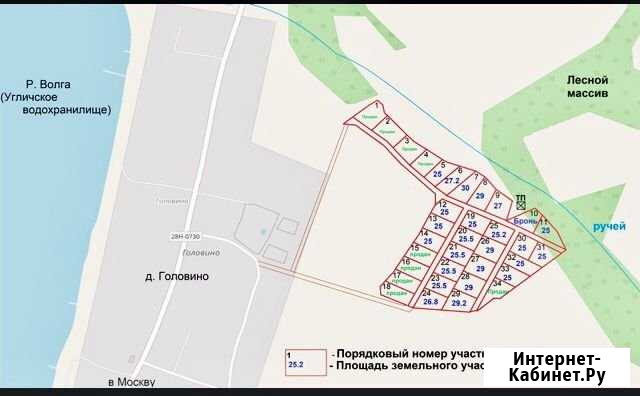 Участок СНТ, ДНП 6 сот. на продажу в Яхроме Яхрома - изображение 1