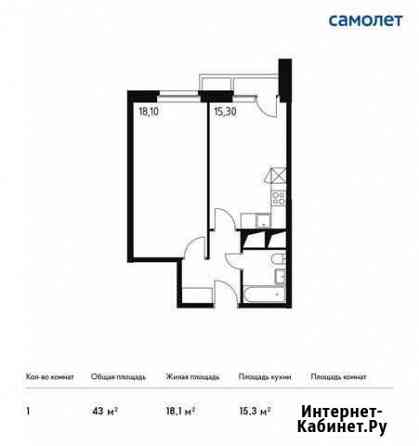 1-комнатная квартира, 43 м², 31/32 эт. на продажу в Одинцово Одинцово