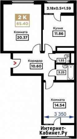 2-комнатная квартира, 65.4 м², 18/25 эт. на продажу в Краснодаре Краснодар