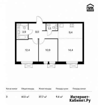 3-комнатная квартира, 61.5 м², 12/33 эт. на продажу в Москве Москва